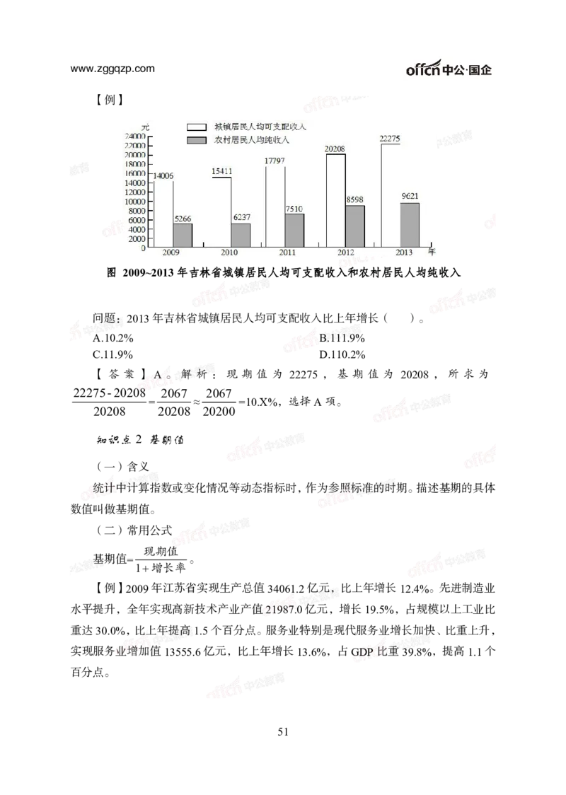 中国石油、石化、海油招聘备考手册_三桶油_中海油_中海油_面试资料