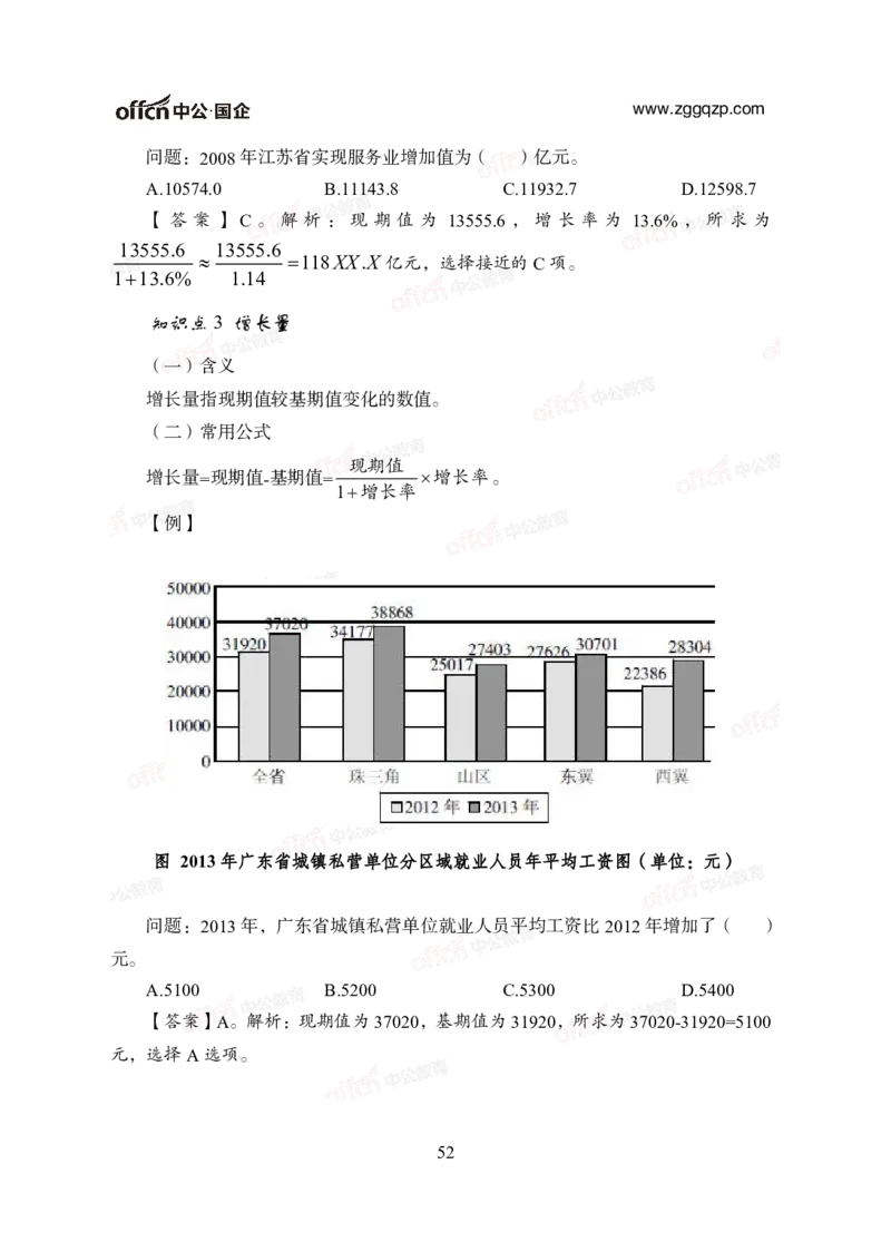 中国石油、石化、海油招聘备考手册_三桶油_中海油_中海油_面试资料