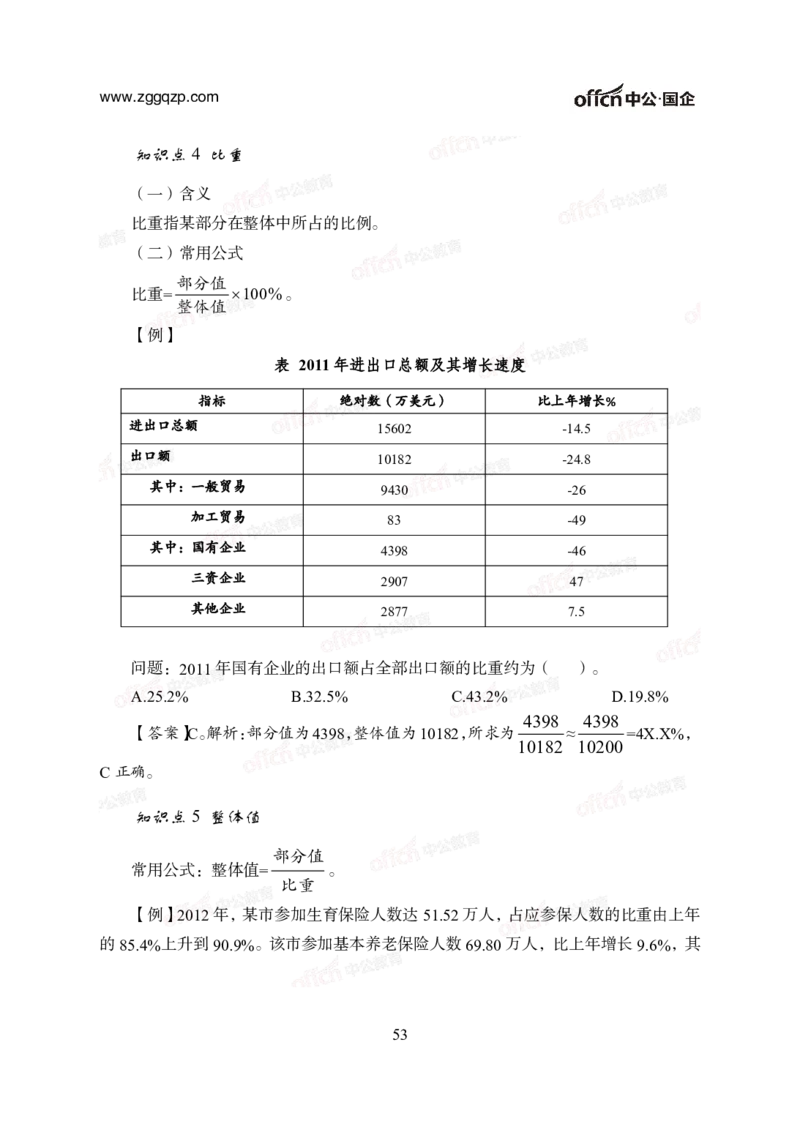 中国石油、石化、海油招聘备考手册_三桶油_中海油_中海油_面试资料