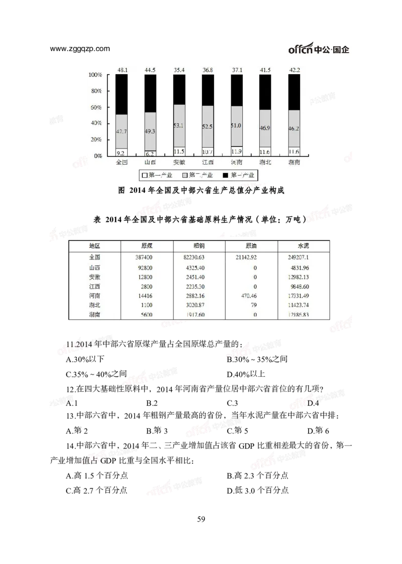 中国石油、石化、海油招聘备考手册_三桶油_中海油_中海油_面试资料