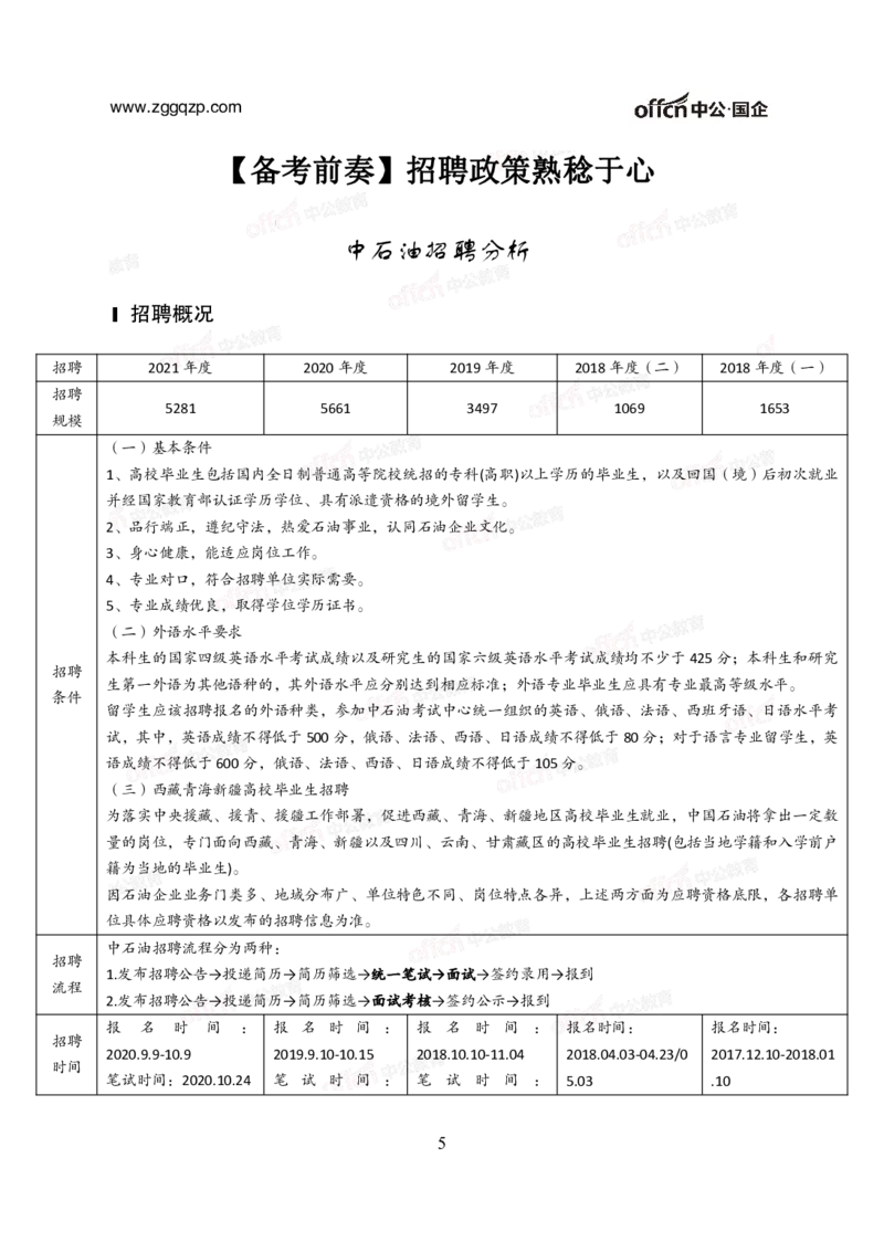 中国石油、石化、海油招聘备考手册_三桶油_中海油_中海油_面试资料
