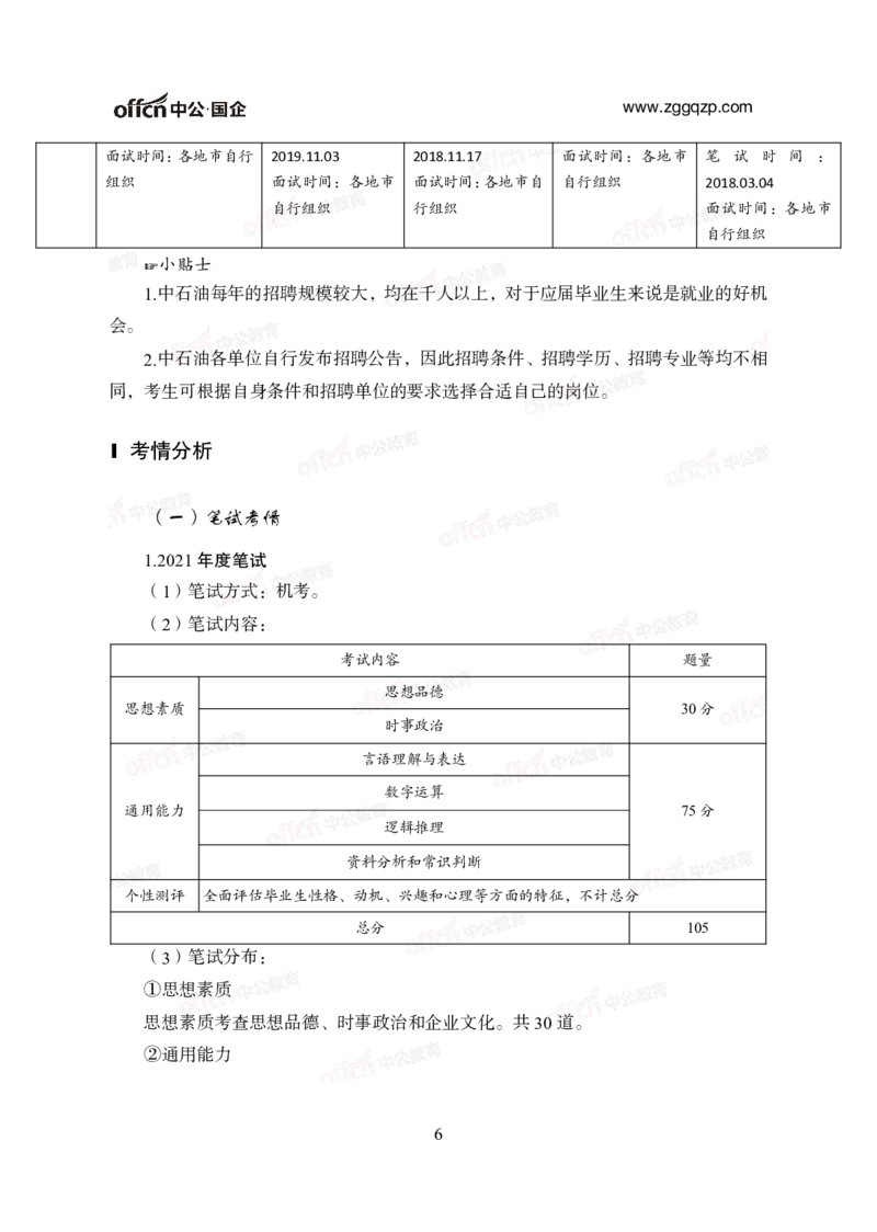 中国石油、石化、海油招聘备考手册_三桶油_中海油_中海油_面试资料