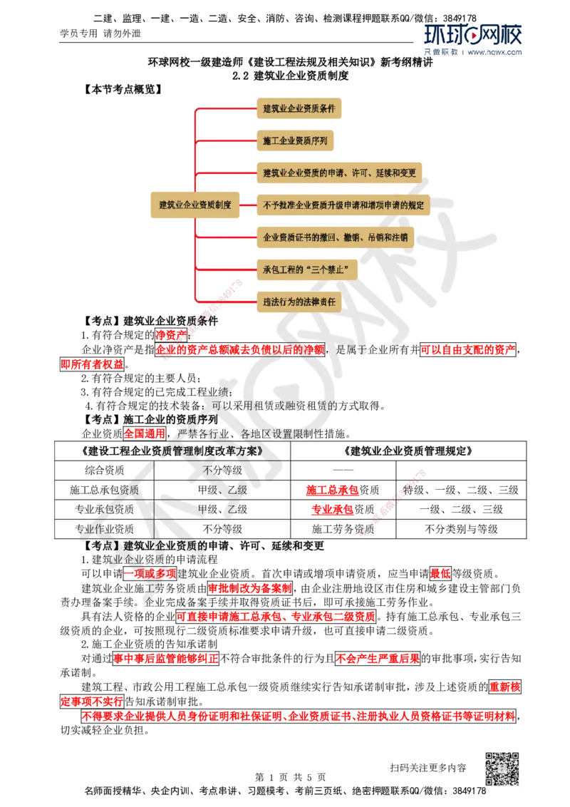 11.第11讲-22建筑业企业资质制度_2026年一建法规_2025年一建法规SVIP_02-基础精讲✿高端面授✿深度强化_21-法规《考点精讲班》王丽雪、安国庆HQ_安国庆