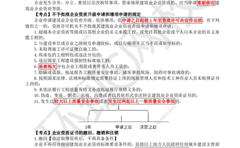 11.第11讲-22建筑业企业资质制度_2026年一建法规_2025年一建法规SVIP_02-基础精讲✿高端面授✿深度强化_21-法规《考点精讲班》王丽雪、安国庆HQ_安国庆
