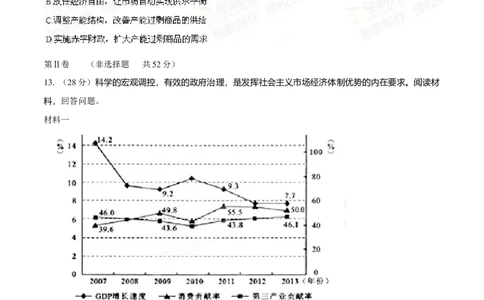 2014年高考政治试卷（四川）（空白卷）_政治历年高考真题_新&middot;Word版2008-2025&middot;高考政治真题_政治（按年份分类）2008-2025_2014&middot;政治高考真题