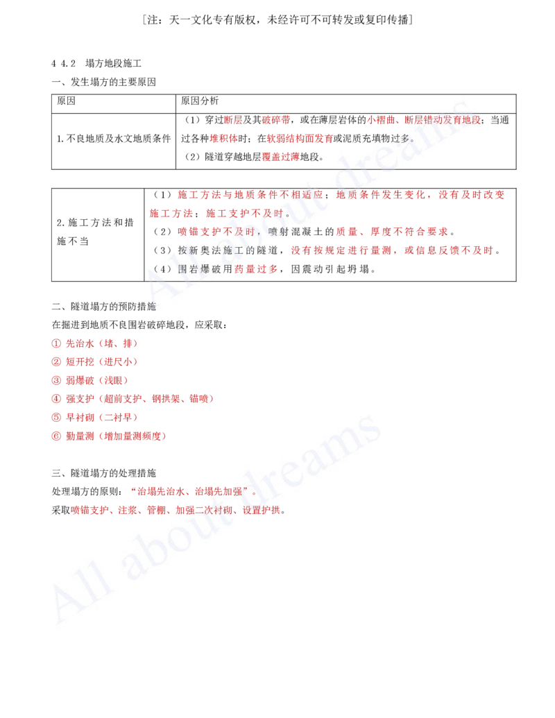 2025-26-第4章-隧道工程（四）、第5章-交通工程（略）_2026年一级建造师_2026年一建公路_2025年一建公路SVIP_02-基础精讲✿高端面授✿深度强化_李昌春