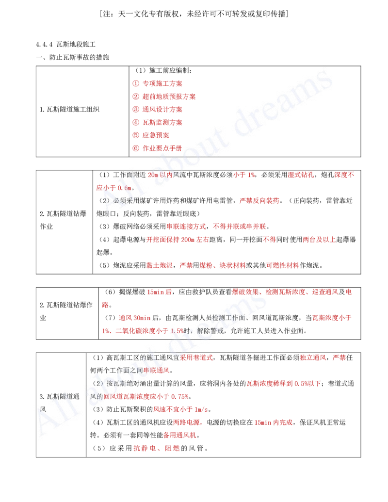 2025-26-第4章-隧道工程（四）、第5章-交通工程（略）_2026年一级建造师_2026年一建公路_2025年一建公路SVIP_02-基础精讲✿高端面授✿深度强化_李昌春