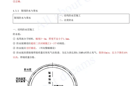 2025-26-第4章-隧道工程（四）、第5章-交通工程（略）_2026年一级建造师_2026年一建公路_2025年一建公路SVIP_02-基础精讲✿高端面授✿深度强化_李昌春