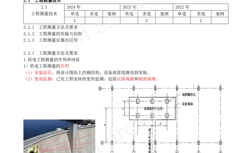 2025-07-第2章-2.1-工程测量技术（一）_2026年一级建造师_2026年一建机电_2025年一建机电SVIP_02-基础精讲✿高端面授✿深度强化_07-机电《天一精讲班》王建波KL_讲义