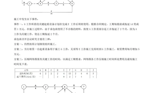 16.16-案例专项（十六）_2026年一级建造师_2026年一建公路_2025年一建公路SVIP_04-冲刺串讲✿考点强化✿小灶集训_08-公路《案例专项班》安慧KL