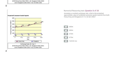 ProjectedConsumerGoodsExports_2025春招题库汇总_外资银行题库_23花旗_师兄师姐分享资料_花旗银行_折线