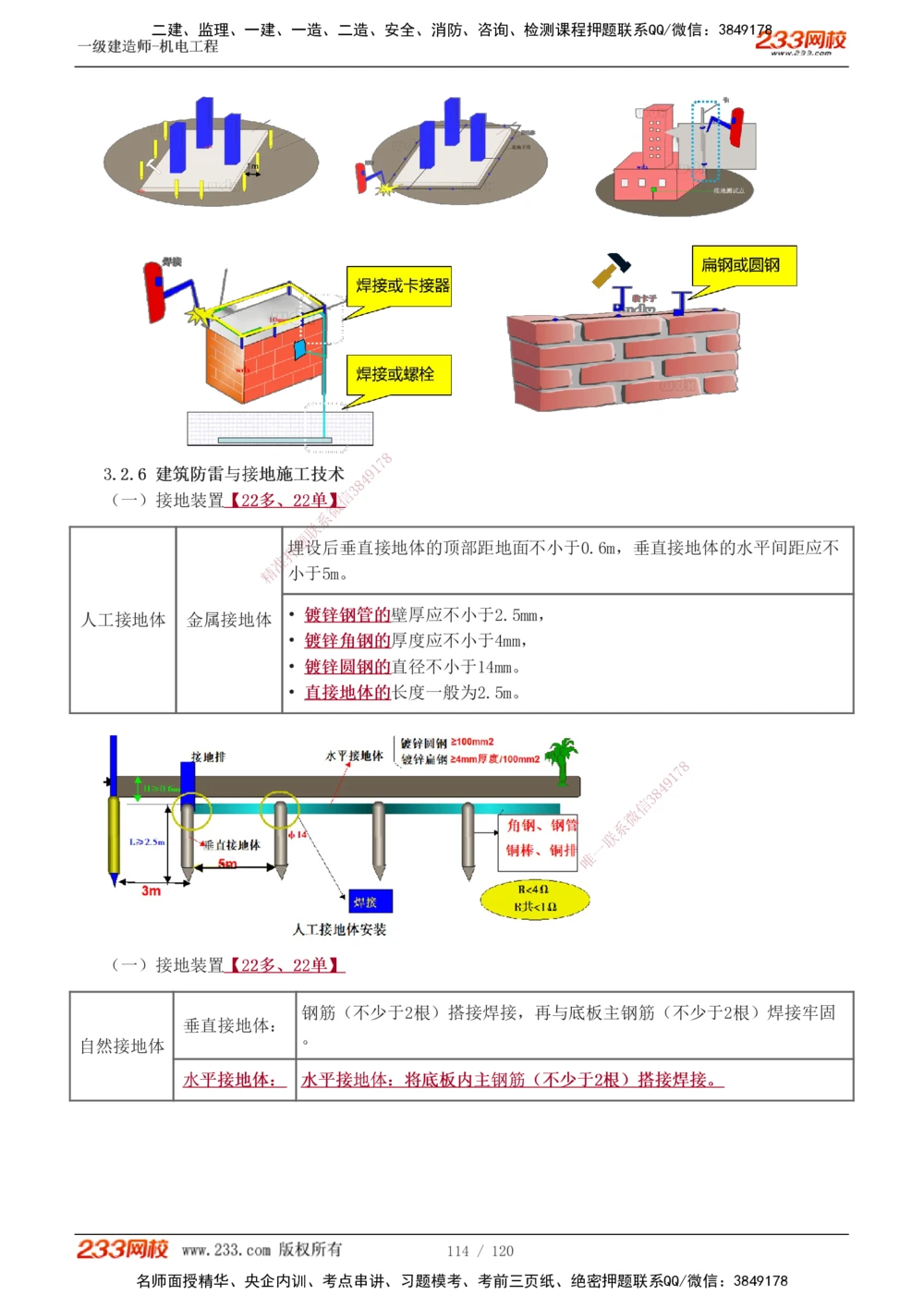 1-17_2026年一级建造师_2026年一建机电_2025年一建机电SVIP_02-基础精讲✿高端面授✿深度强化_44-机电《考点精讲班》王子初233