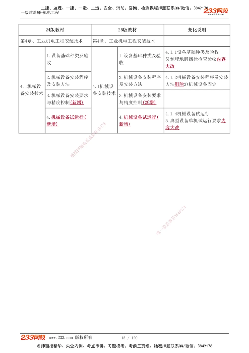 1-17_2026年一级建造师_2026年一建机电_2025年一建机电SVIP_02-基础精讲✿高端面授✿深度强化_44-机电《考点精讲班》王子初233