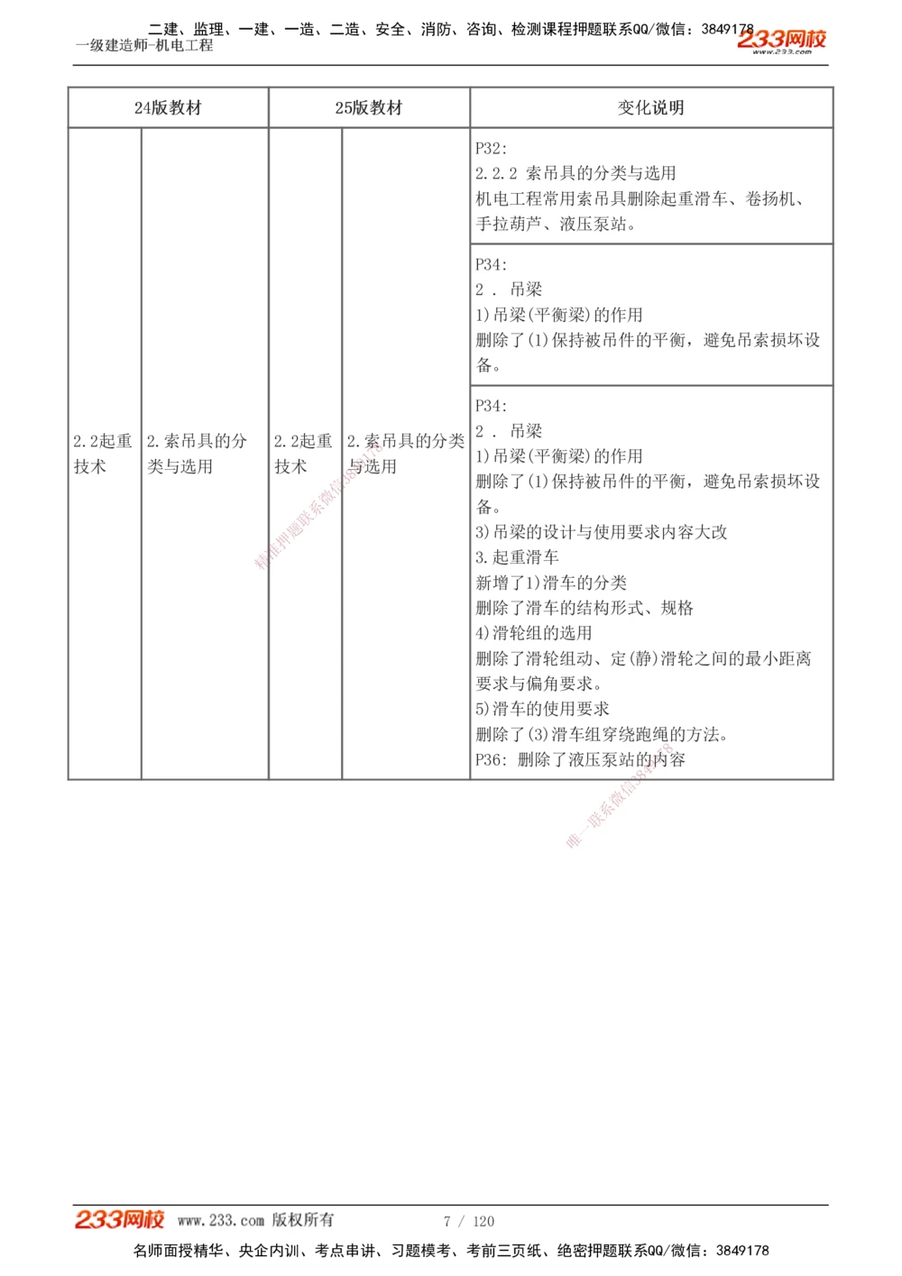 1-17_2026年一级建造师_2026年一建机电_2025年一建机电SVIP_02-基础精讲✿高端面授✿深度强化_44-机电《考点精讲班》王子初233