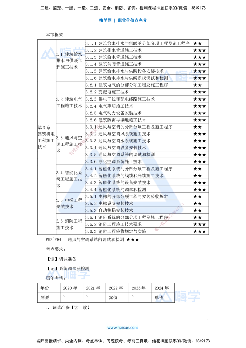 18.2025杨海军-3D实景通关-（17）通风与空调工程施工技术-通风与空调系统的调试和检测_2026年一级建造师_2026年一建机电_2025年一建机电SVIP_02-基础精讲✿高端面授✿深度强化_讲义