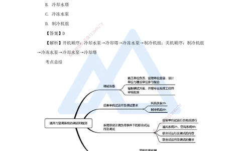 18.2025杨海军-3D实景通关-（17）通风与空调工程施工技术-通风与空调系统的调试和检测_2026年一级建造师_2026年一建机电_2025年一建机电SVIP_02-基础精讲✿高端面授✿深度强化_讲义