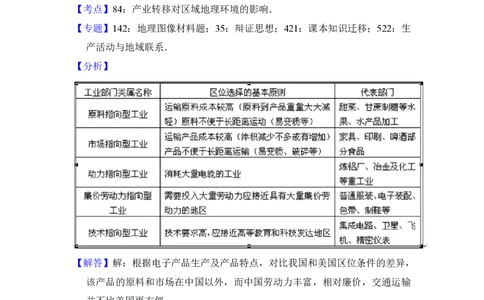 2014年高考地理试卷（大纲卷）（解析卷）_地理历年高考真题_新&middot;PDF版2008-2025&middot;高考地理真题_地理（按试卷类型分类）2008-2025_全国卷&middot;地理（2008-2025）