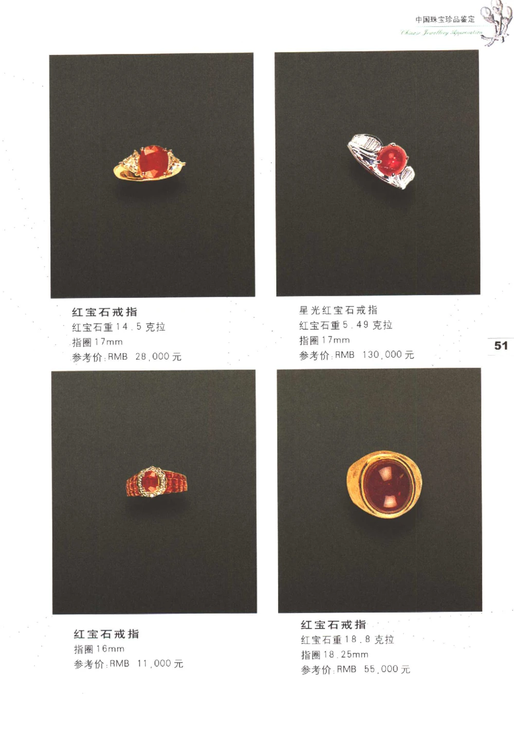 中国珠宝珍品鉴定（上册）_11373327_X018-玉石珠宝鉴定教程最新合集_4、珠宝玉石鉴定投资手册合集