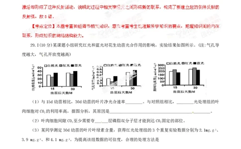2014年高考生物试卷（安徽）（解析卷）_生物历年高考真题_新&middot;PDF版2008-2025&middot;高考生物真题_生物（按试卷类型分类）2008-2025_自主命题卷&middot;生物（2008-2025）