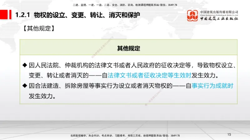 10.30一建《法规》这些考点学了不白学-物权制度_2026年一建法规_2025年一建法规SVIP_02-基础精讲✿高端面授✿深度强化_02-法规《前期全套课》王文静JGS_讲义