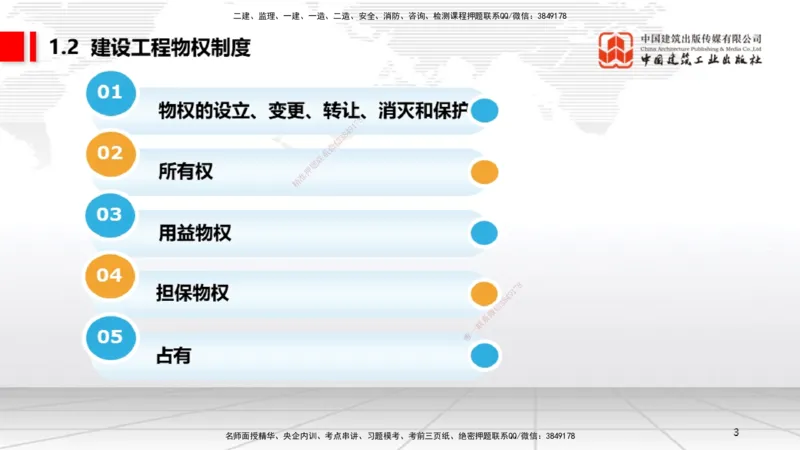 10.30一建《法规》这些考点学了不白学-物权制度_2026年一建法规_2025年一建法规SVIP_02-基础精讲✿高端面授✿深度强化_02-法规《前期全套课》王文静JGS_讲义