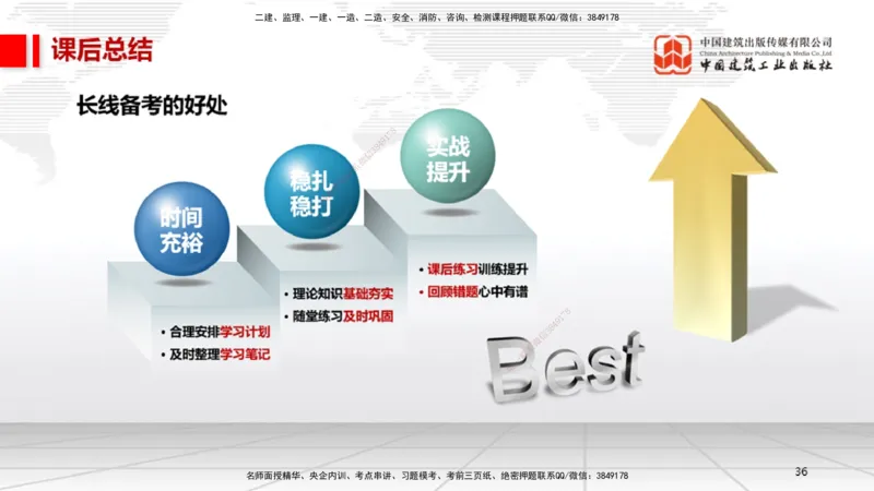 10.30一建《法规》这些考点学了不白学-物权制度_2026年一建法规_2025年一建法规SVIP_02-基础精讲✿高端面授✿深度强化_02-法规《前期全套课》王文静JGS_讲义