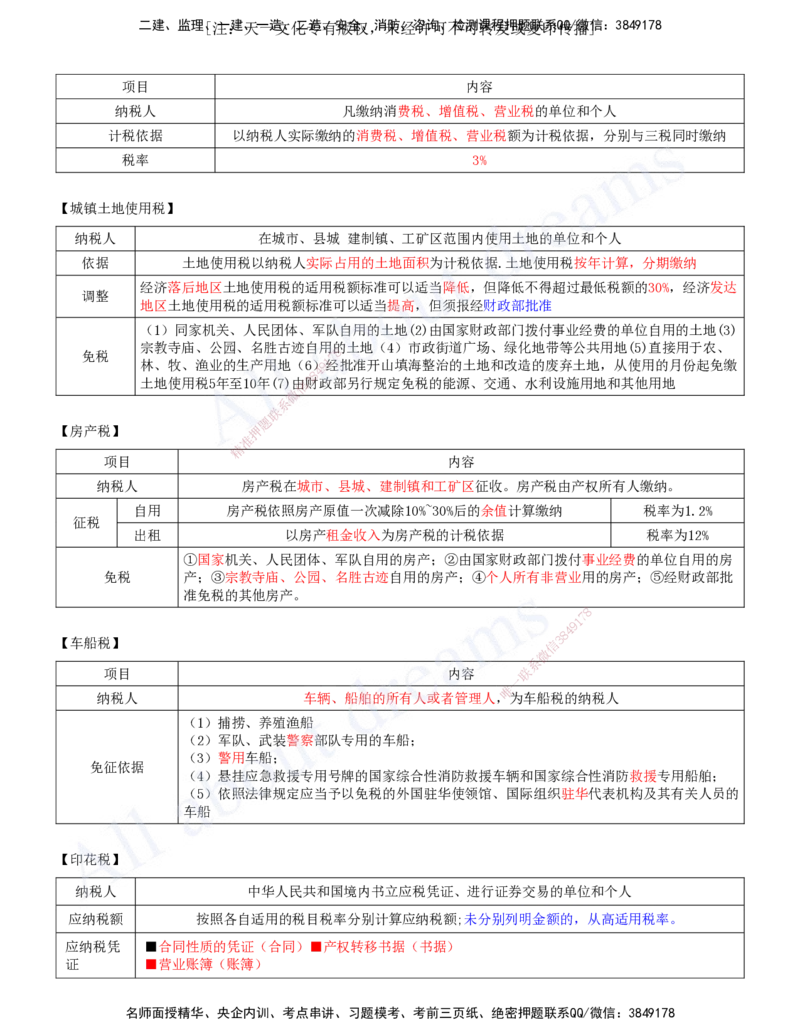 2025-04-第1章-建设工程基本法律知识（四）_2026年一建法规_2025年一建法规SVIP_04-冲刺串讲✿考点强化✿小灶集训_03-法规《冲刺串讲班》王欣XSW_讲义