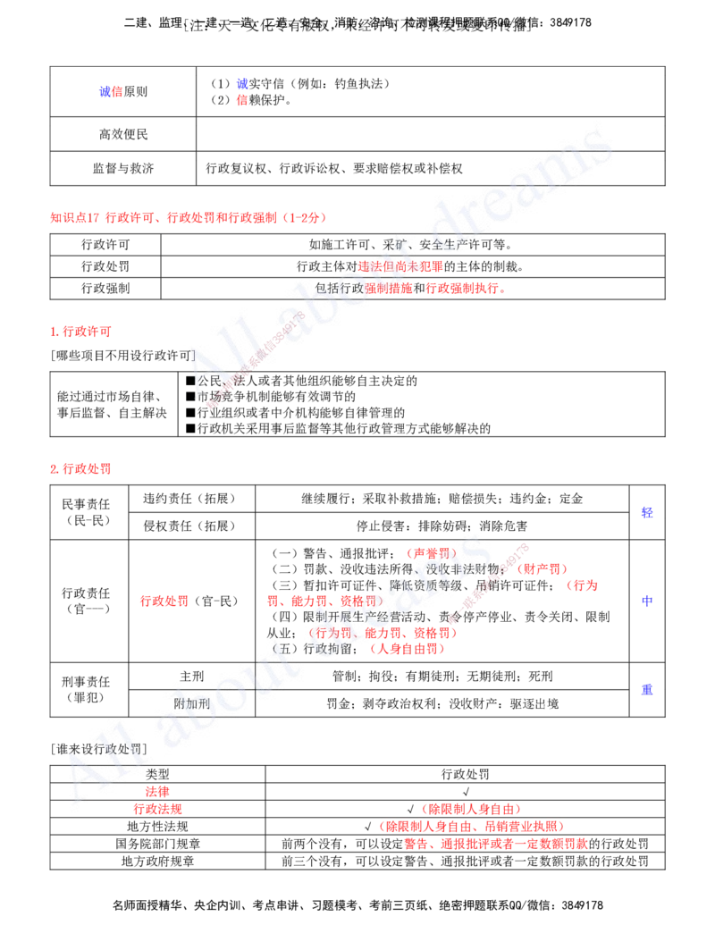 2025-04-第1章-建设工程基本法律知识（四）_2026年一建法规_2025年一建法规SVIP_04-冲刺串讲✿考点强化✿小灶集训_03-法规《冲刺串讲班》王欣XSW_讲义