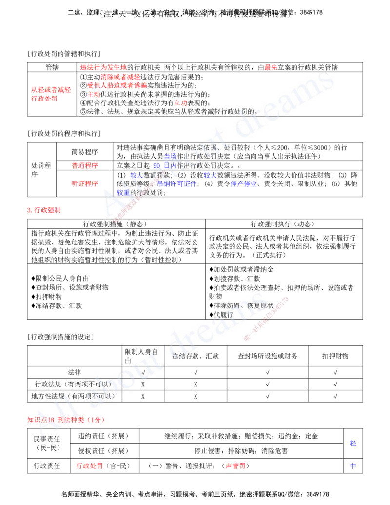 2025-04-第1章-建设工程基本法律知识（四）_2026年一建法规_2025年一建法规SVIP_04-冲刺串讲✿考点强化✿小灶集训_03-法规《冲刺串讲班》王欣XSW_讲义