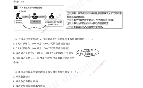 2025-38-第5章-建设工程质量管理（六）_2026年一级建造师_2026年一建管理_2025年一建管理SVIP_03-习题精析✿实战特训✿模考通关_27-管理《习题带练班》金月KL推荐_讲义
