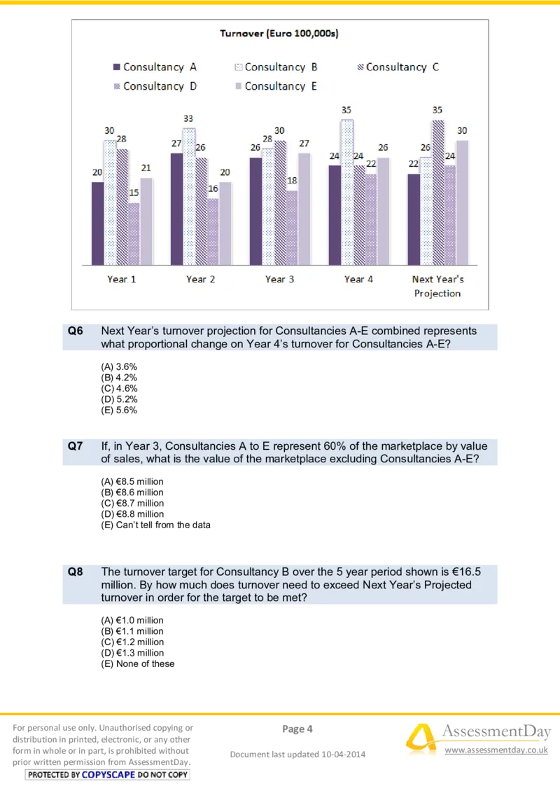 NumericalReasoningTest8-Questions_2025春招题库汇总_八大题库-1_04八大汇总_信永中和_专业题综合知识-参考_英文题_NumericalReasoningTests