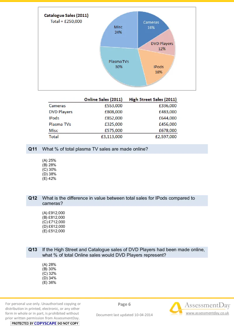 NumericalReasoningTest8-Questions_2025春招题库汇总_八大题库-1_04八大汇总_信永中和_专业题综合知识-参考_英文题_NumericalReasoningTests
