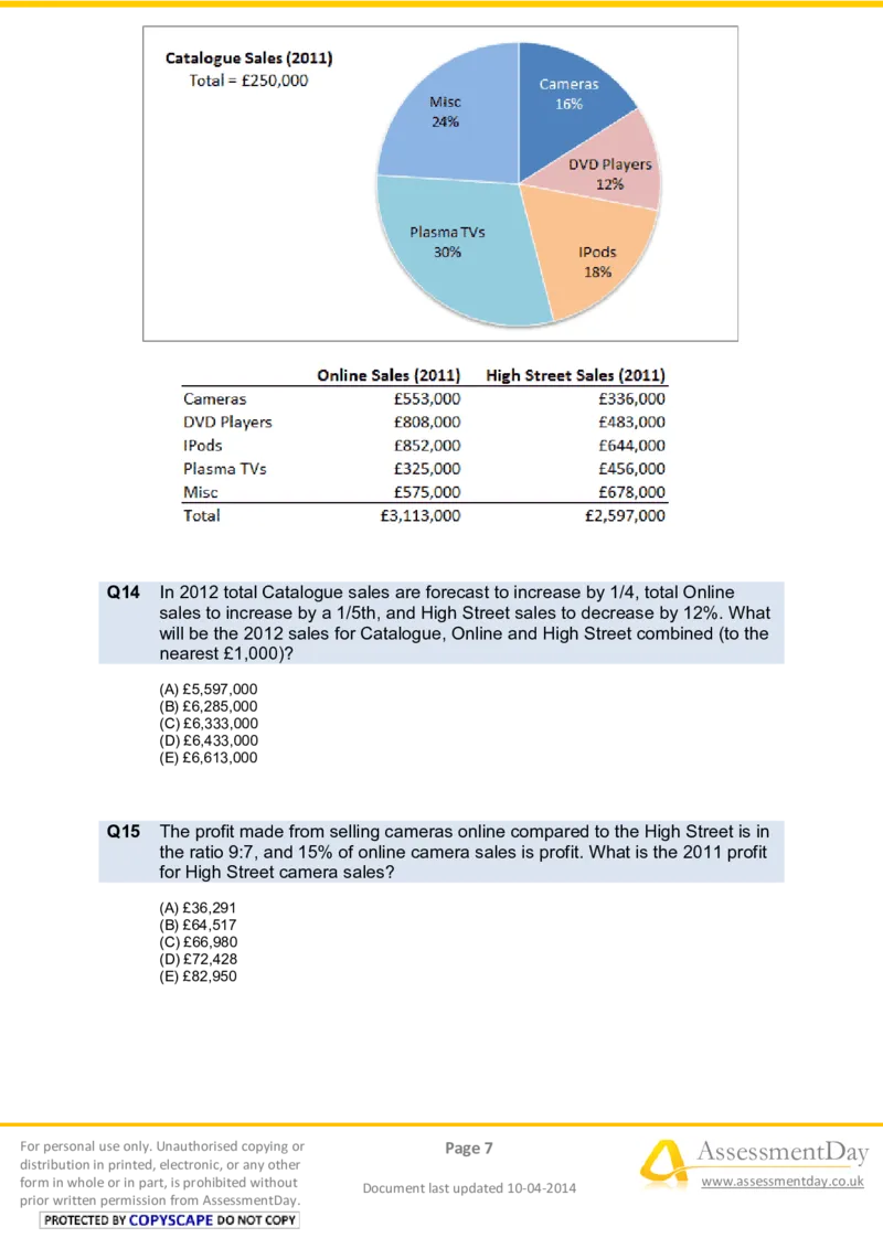 NumericalReasoningTest8-Questions_2025春招题库汇总_八大题库-1_04八大汇总_信永中和_专业题综合知识-参考_英文题_NumericalReasoningTests