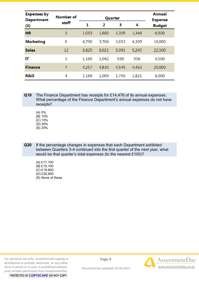 NumericalReasoningTest8-Questions_2025春招题库汇总_八大题库-1_04八大汇总_信永中和_专业题综合知识-参考_英文题_NumericalReasoningTests