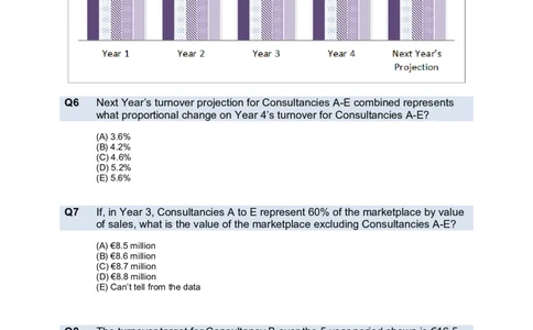 NumericalReasoningTest8-Questions_2025春招题库汇总_八大题库-1_04八大汇总_信永中和_专业题综合知识-参考_英文题_NumericalReasoningTests