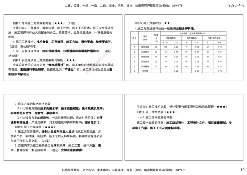 11.法规标准管理部分-打印版_2026年一级建造师_2026年一建机电_2025年一建机电SVIP_02-基础精讲✿高端面授✿深度强化_41-机电《直播带学班》唐鹤XT_--配套讲义--