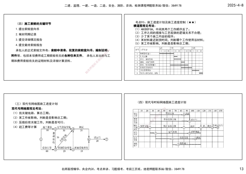 11.法规标准管理部分-打印版_2026年一级建造师_2026年一建机电_2025年一建机电SVIP_02-基础精讲✿高端面授✿深度强化_41-机电《直播带学班》唐鹤XT_--配套讲义--