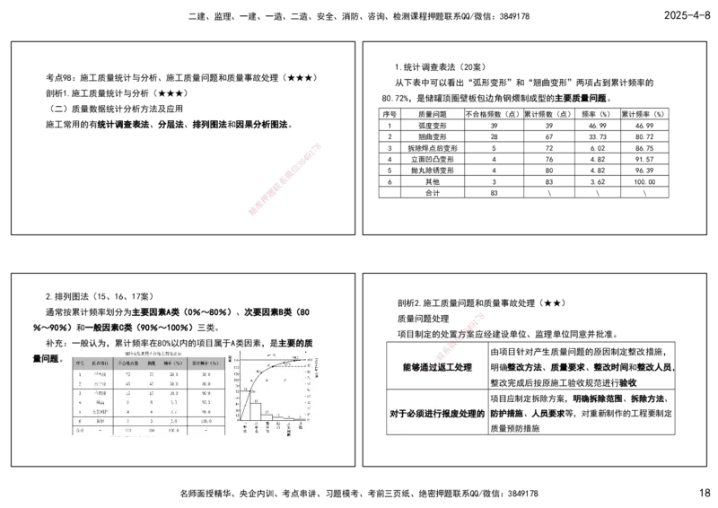 11.法规标准管理部分-打印版_2026年一级建造师_2026年一建机电_2025年一建机电SVIP_02-基础精讲✿高端面授✿深度强化_41-机电《直播带学班》唐鹤XT_--配套讲义--