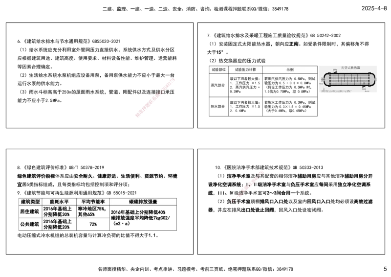 11.法规标准管理部分-打印版_2026年一级建造师_2026年一建机电_2025年一建机电SVIP_02-基础精讲✿高端面授✿深度强化_41-机电《直播带学班》唐鹤XT_--配套讲义--