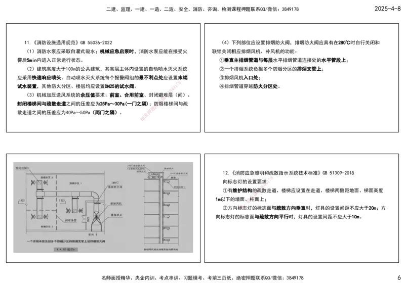 11.法规标准管理部分-打印版_2026年一级建造师_2026年一建机电_2025年一建机电SVIP_02-基础精讲✿高端面授✿深度强化_41-机电《直播带学班》唐鹤XT_--配套讲义--