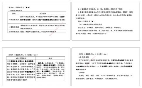 11.法规标准管理部分-打印版_2026年一级建造师_2026年一建机电_2025年一建机电SVIP_02-基础精讲✿高端面授✿深度强化_41-机电《直播带学班》唐鹤XT_--配套讲义--