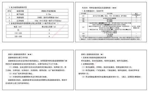 11.法规标准管理部分-打印版_2026年一级建造师_2026年一建机电_2025年一建机电SVIP_02-基础精讲✿高端面授✿深度强化_41-机电《直播带学班》唐鹤XT_--配套讲义--