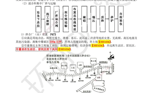 15.第15讲-21无机结合料稳定基层（底基层）施工2_2026年一级建造师_2026年一建公路_2025年一建公路SVIP_02-基础精讲✿高端面授✿深度强化_09-公路《考点精讲班》吴然、安国庆HQ