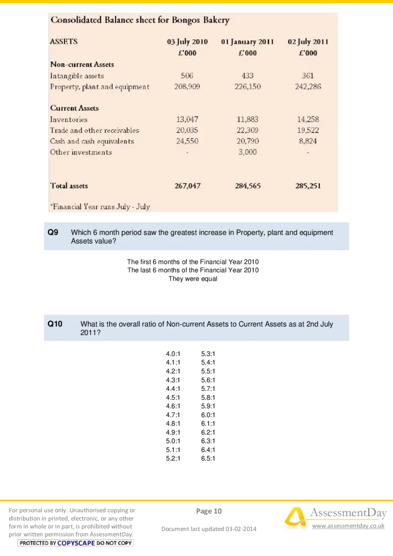 NumericalReasoningTest15-Questions_2025春招题库汇总_八大题库-1_04八大汇总_信永中和_专业题综合知识-参考_英文题_NumericalReasoningTests