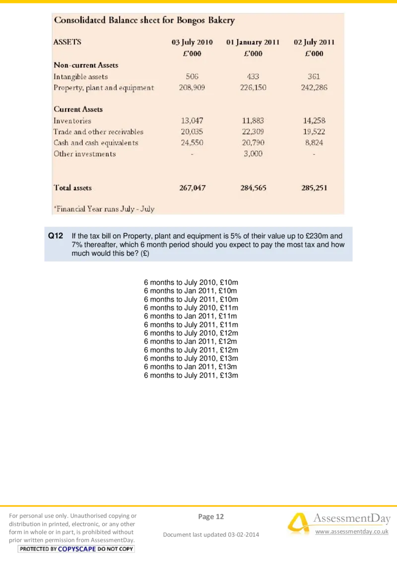 NumericalReasoningTest15-Questions_2025春招题库汇总_八大题库-1_04八大汇总_信永中和_专业题综合知识-参考_英文题_NumericalReasoningTests