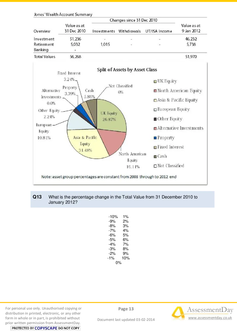 NumericalReasoningTest15-Questions_2025春招题库汇总_八大题库-1_04八大汇总_信永中和_专业题综合知识-参考_英文题_NumericalReasoningTests