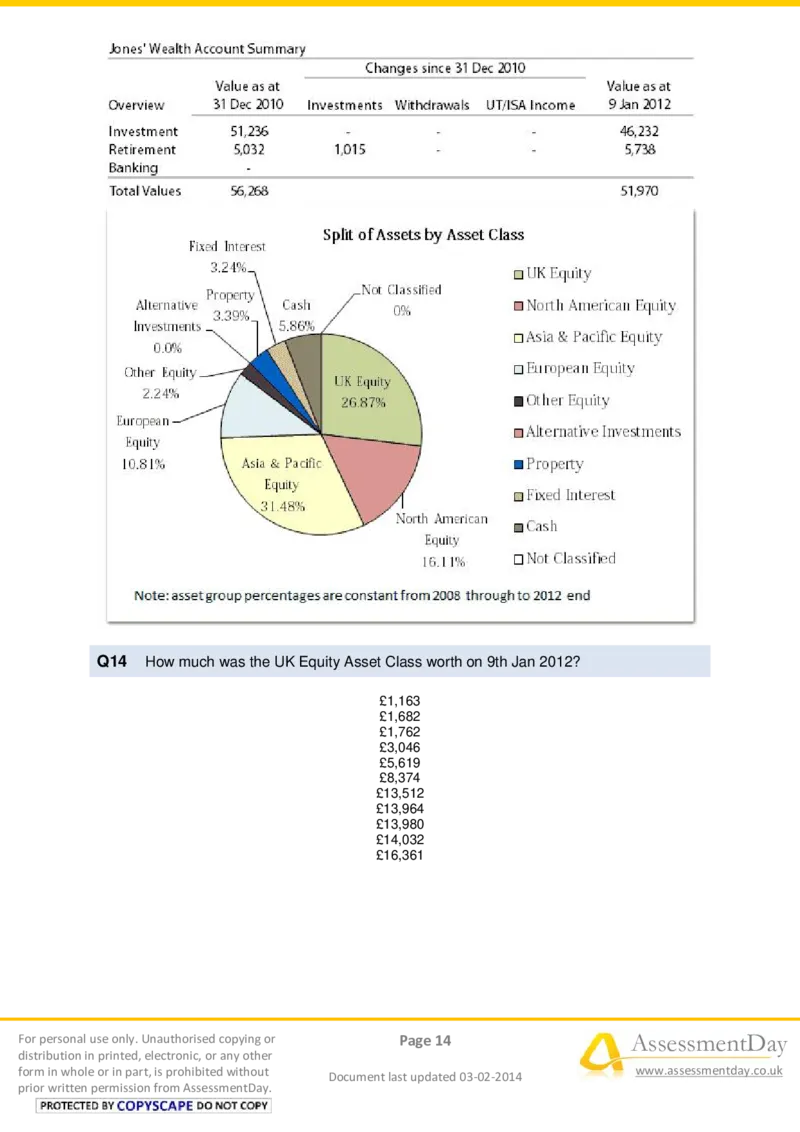 NumericalReasoningTest15-Questions_2025春招题库汇总_八大题库-1_04八大汇总_信永中和_专业题综合知识-参考_英文题_NumericalReasoningTests