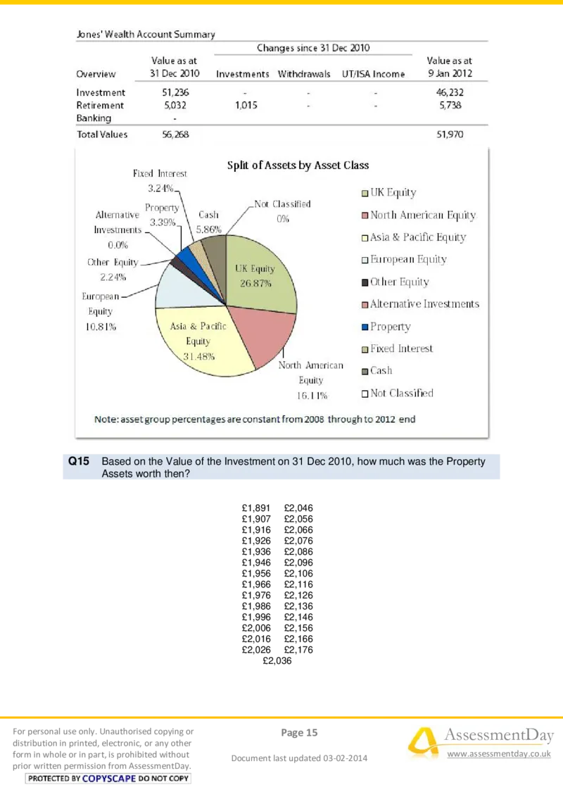NumericalReasoningTest15-Questions_2025春招题库汇总_八大题库-1_04八大汇总_信永中和_专业题综合知识-参考_英文题_NumericalReasoningTests