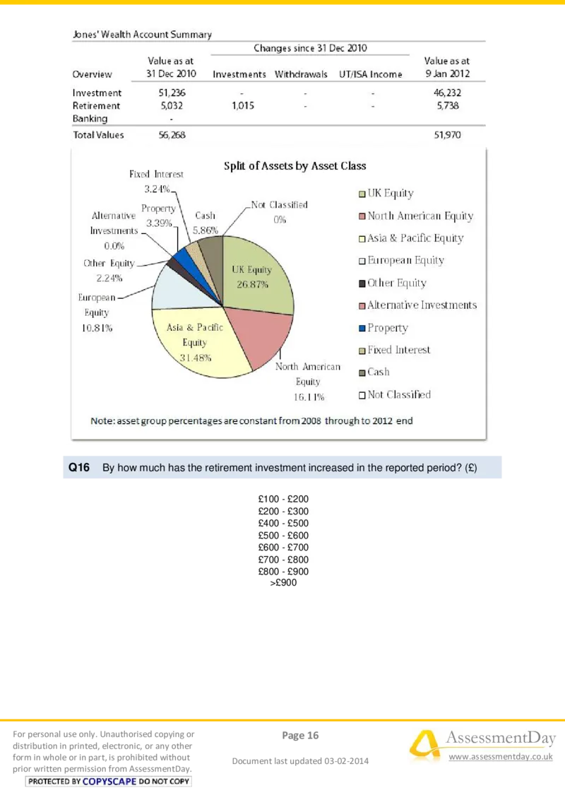 NumericalReasoningTest15-Questions_2025春招题库汇总_八大题库-1_04八大汇总_信永中和_专业题综合知识-参考_英文题_NumericalReasoningTests