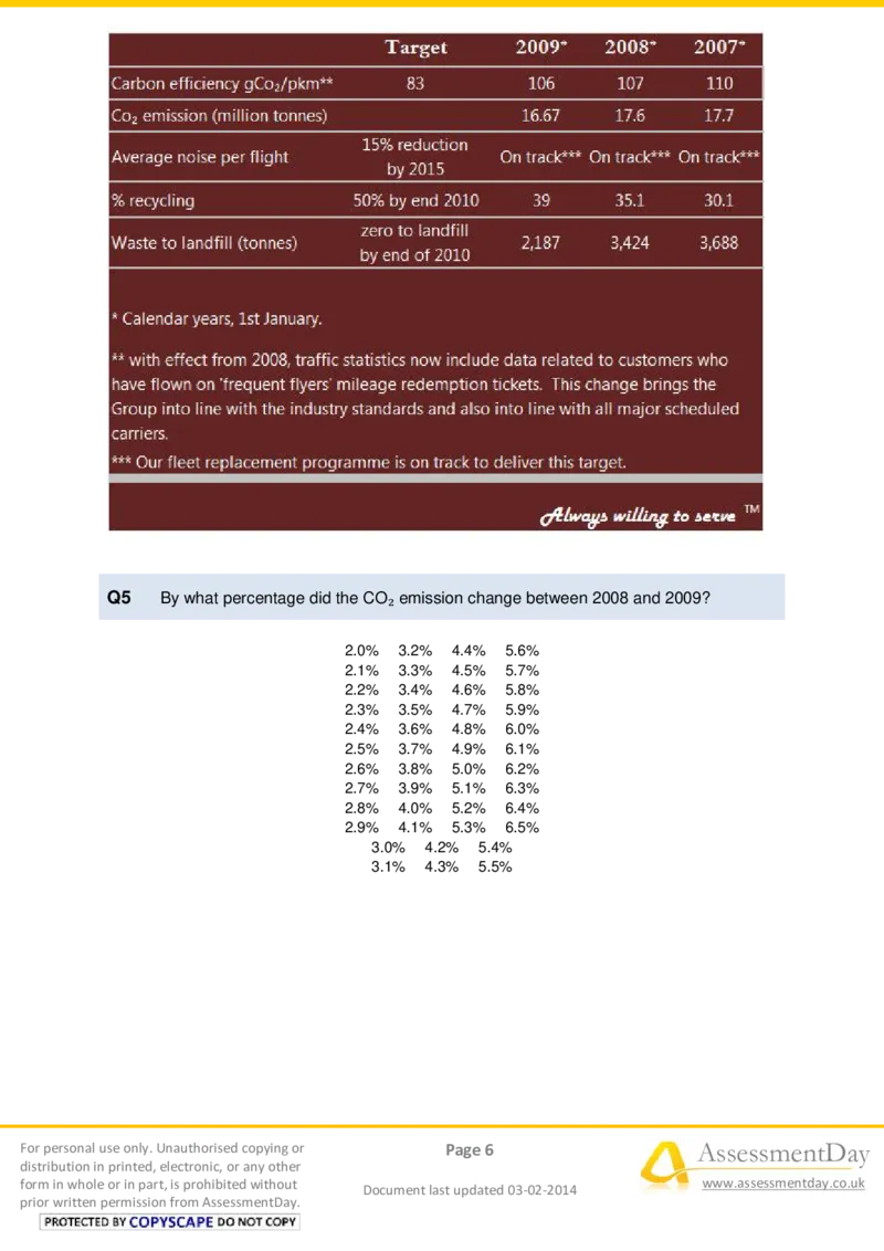 NumericalReasoningTest15-Questions_2025春招题库汇总_八大题库-1_04八大汇总_信永中和_专业题综合知识-参考_英文题_NumericalReasoningTests